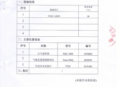樹派TVOC去除率報(bào)告